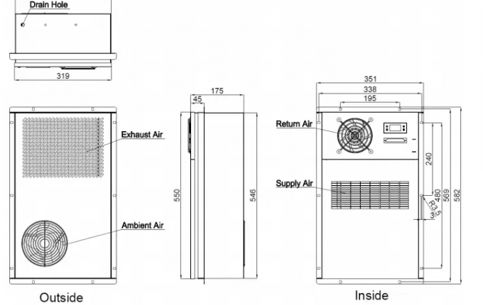 Γαλβανισμένο κλιματιστικό μηχάνημα γραφείου χάλυβα υπαίθριο με το σύστημα παρακολούθησης περιβάλλοντος